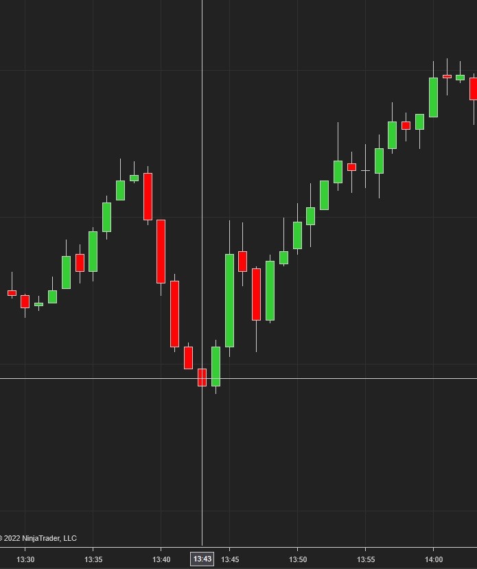 Click image for larger version

Name:	NT8 1 min ES.jpg
Views:	1017
Size:	46.5 KB
ID:	1199874