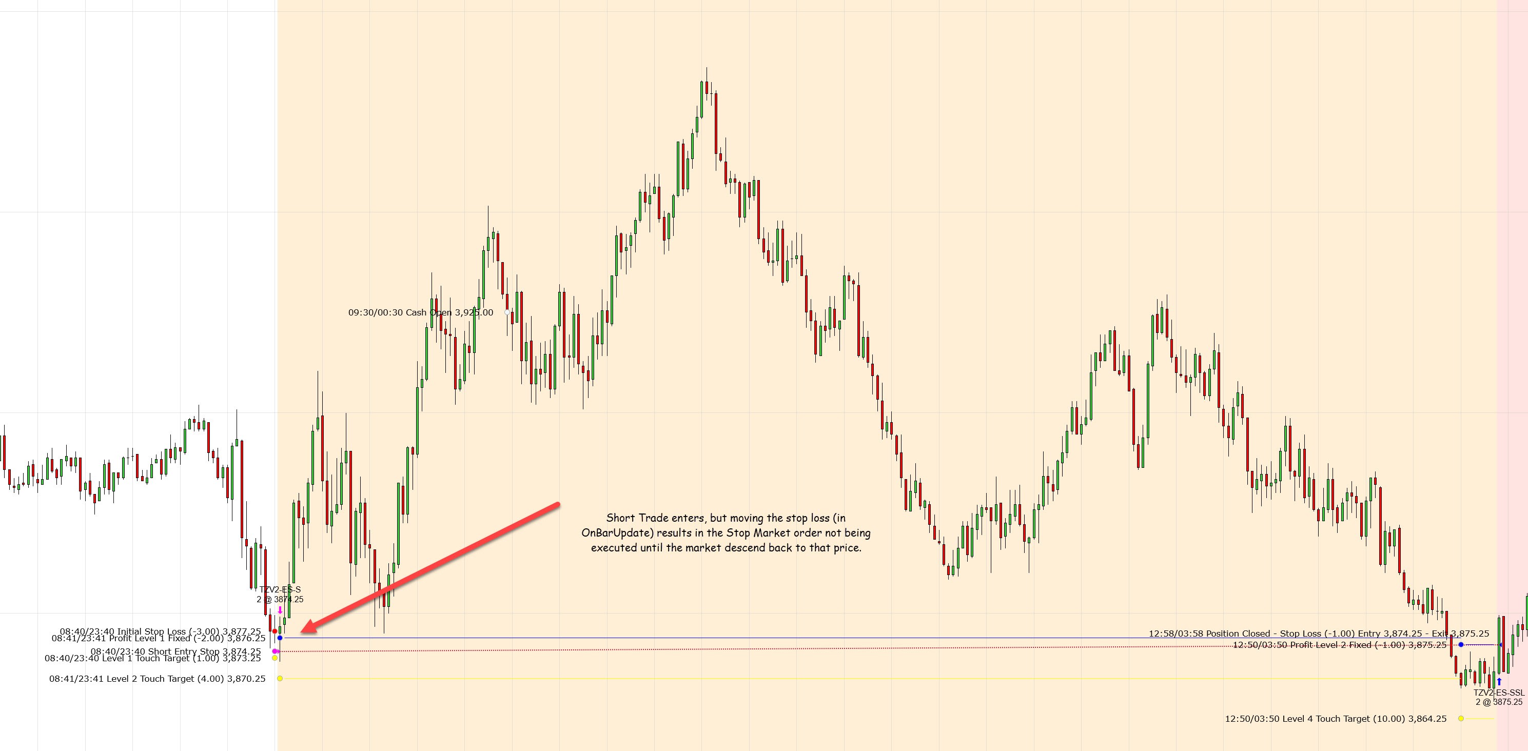 Click image for larger version

Name:	Example 1 - Stop Market Order failure.jpg
Views:	272
Size:	386.9 KB
ID:	1201355