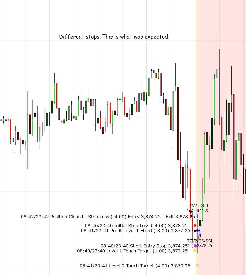 Click image for larger version

Name:	Example 2 - Stop Market Order success.jpg
Views:	152
Size:	133.3 KB
ID:	1201356