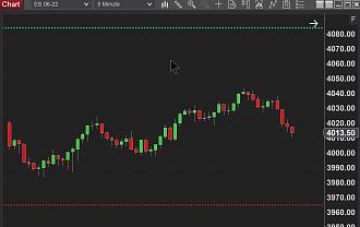 Click image for larger version  Name:	exampleADR plot on chart.jpg Views:	0 Size:	117.9 KB ID:	1201734