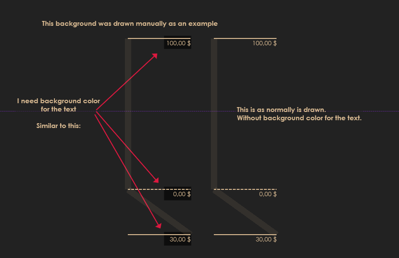 Click image for larger version  Name:	Risk-Reward example.png Views:	0 Size:	26.2 KB ID:	1201958