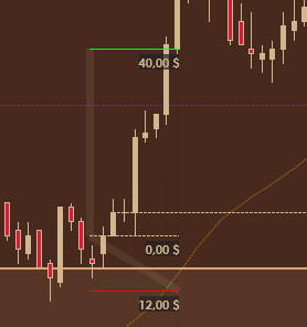 Click image for larger version

Name:	Risk-Reward final.png
Views:	482
Size:	6.3 KB
ID:	1201981