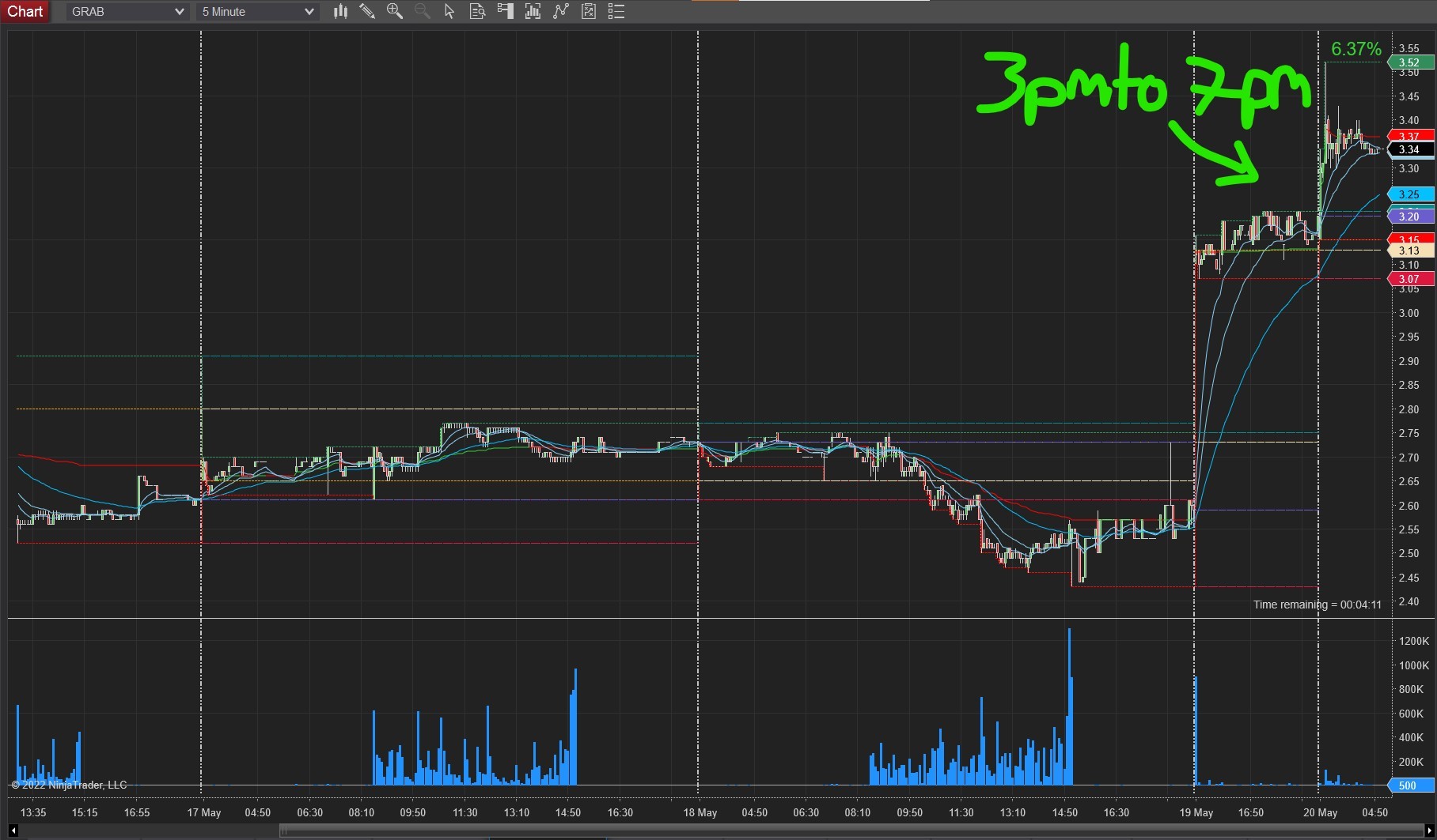 Click image for larger version

Name:	GRAB Screenshot 2022-05-20 140120.jpg
Views:	202
Size:	278.8 KB
ID:	1202171