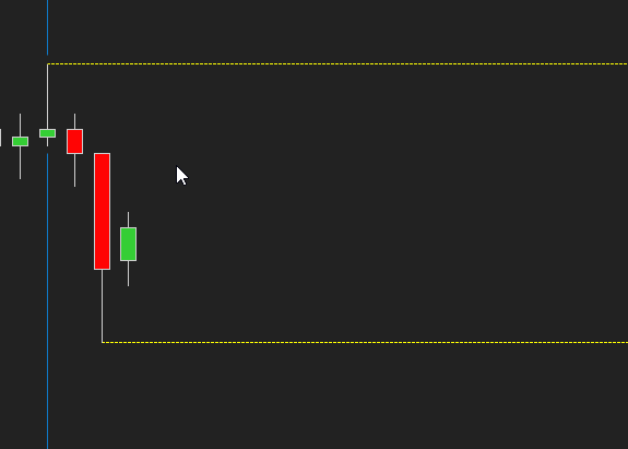 Click image for larger version

Name:	2022-05-22 23_02_18-Chart - ES 06-22-GlobexLow.png
Views:	141
Size:	2.6 KB
ID:	1202431