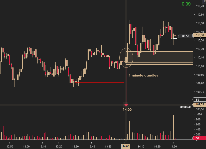 Click image for larger version

Name:	Min-Max in first bar only.png
Views:	212
Size:	24.7 KB
ID:	1202867