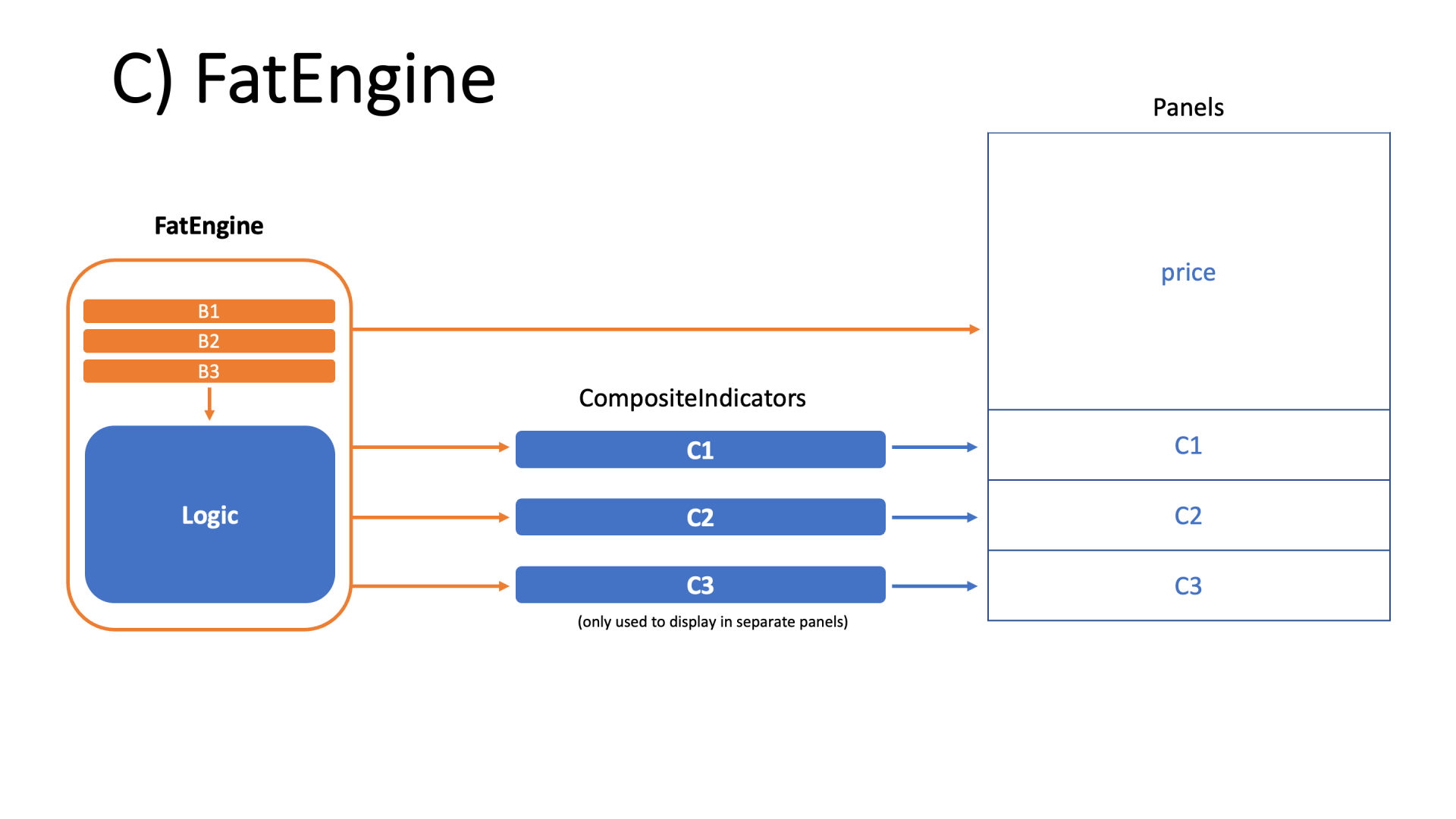 Click image for larger version  Name:	C FatEngine.png Views:	0 Size:	79.7 KB ID:	1202952