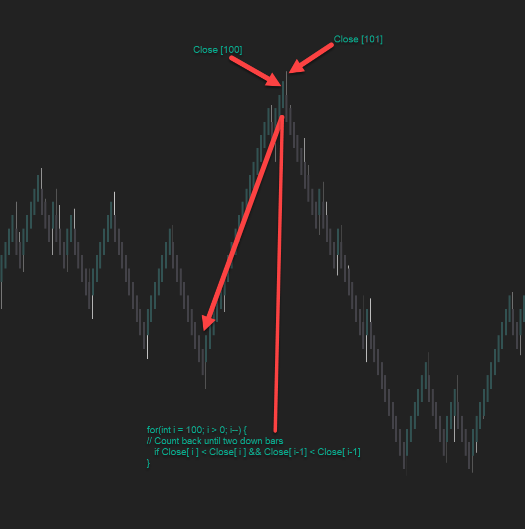 Click image for larger version

Name:	looping.png
Views:	1123
Size:	45.3 KB
ID:	1203210