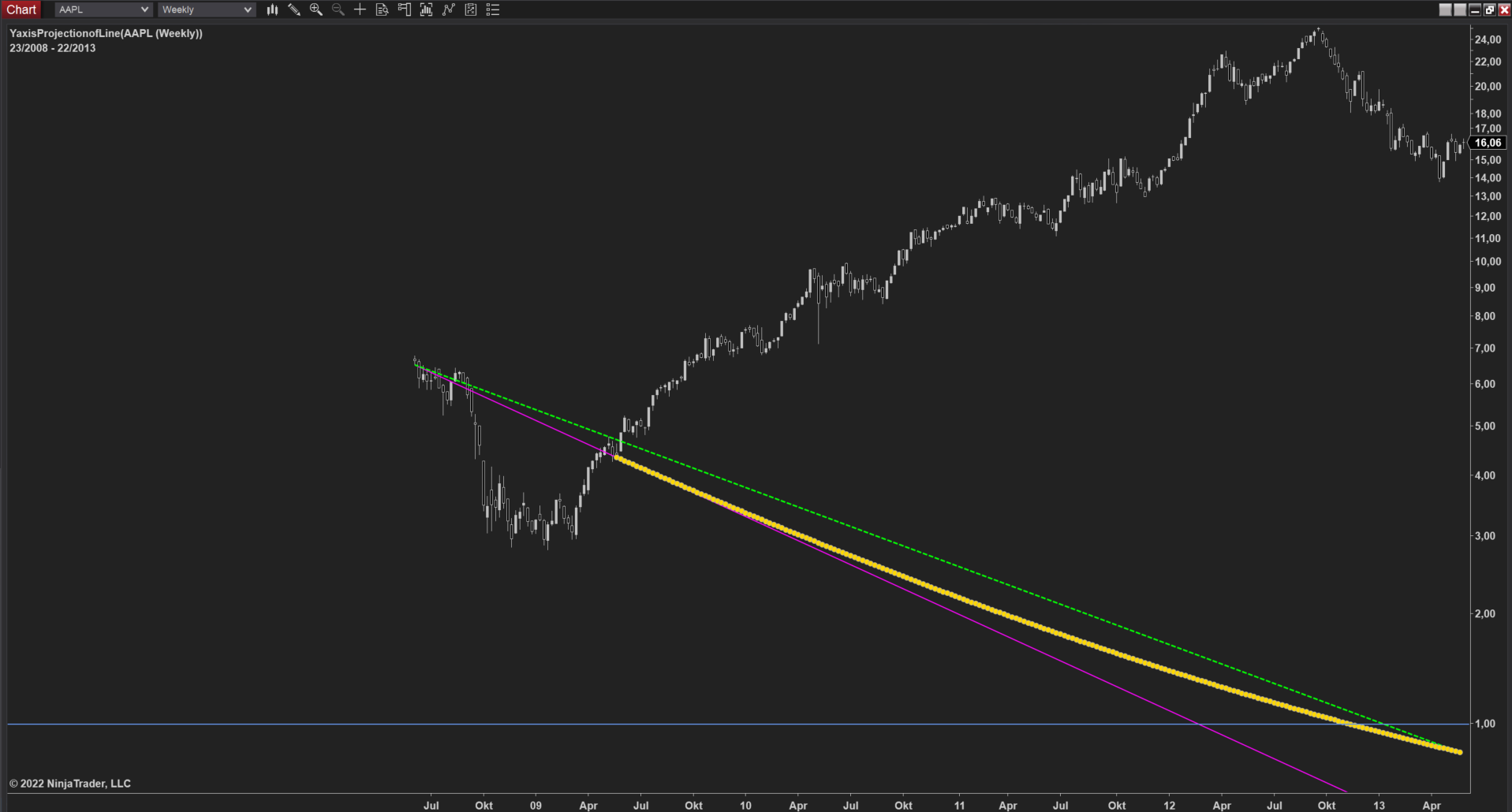 Click image for larger version

Name:	Log.png
Views:	397
Size:	170.8 KB
ID:	1204235