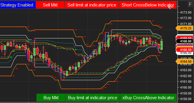 Click image for larger version

Name:	AutoAndManualOrders.png
Views:	501
Size:	55.3 KB
ID:	1204801