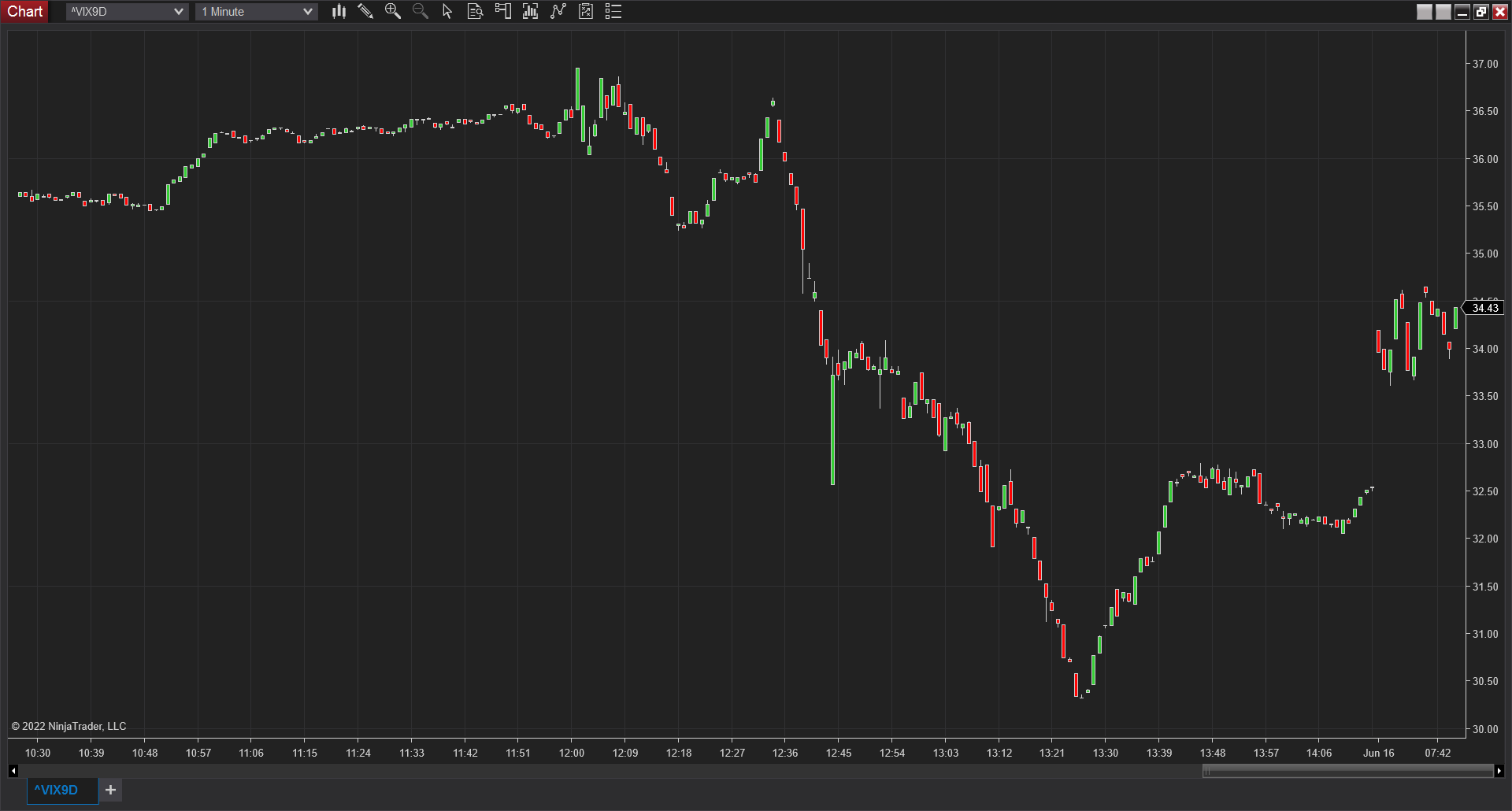 Click image for larger version

Name:	LT556a.png
Views:	193
Size:	39.6 KB
ID:	1205402