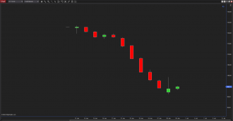 Click image for larger version

Name:	ct 12-22.png
Views:	227
Size:	24.8 KB
ID:	1206968