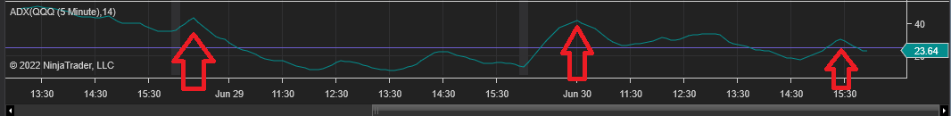 Click image for larger version

Name:	adx.png
Views:	97
Size:	12.0 KB
ID:	1207205