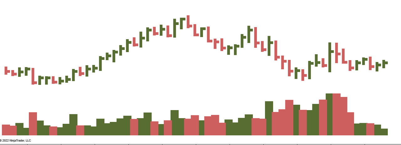 Click image for larger version  Name:	HLC-Volume.png Views:	0 Size:	40.4 KB ID:	1207219