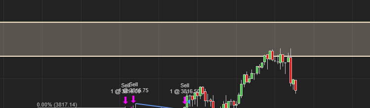 Click image for larger version

Name:	EnterRange but do not go past.png
Views:	1546
Size:	6.5 KB
ID:	1207298