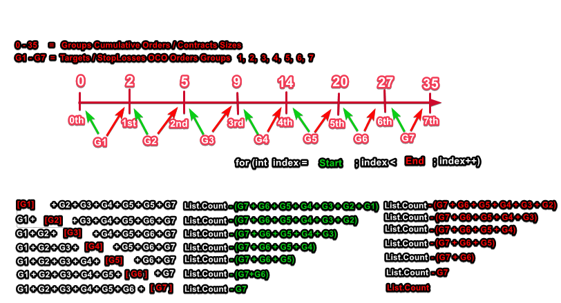 Click image for larger version  Name:	Multi-Targets Moving From List.png Views:	0 Size:	137.8 KB ID:	1207346