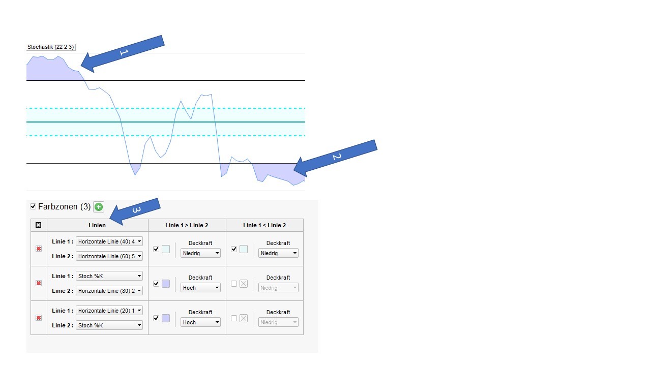 Click image for larger version

Name:	stoch.jpg
Views:	179
Size:	78.1 KB
ID:	1210638