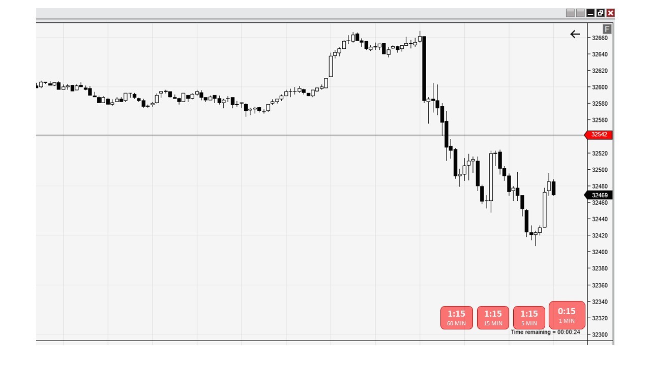 Click image for larger version

Name:	bartimer.jpg
Views:	547
Size:	81.8 KB
ID:	1210643