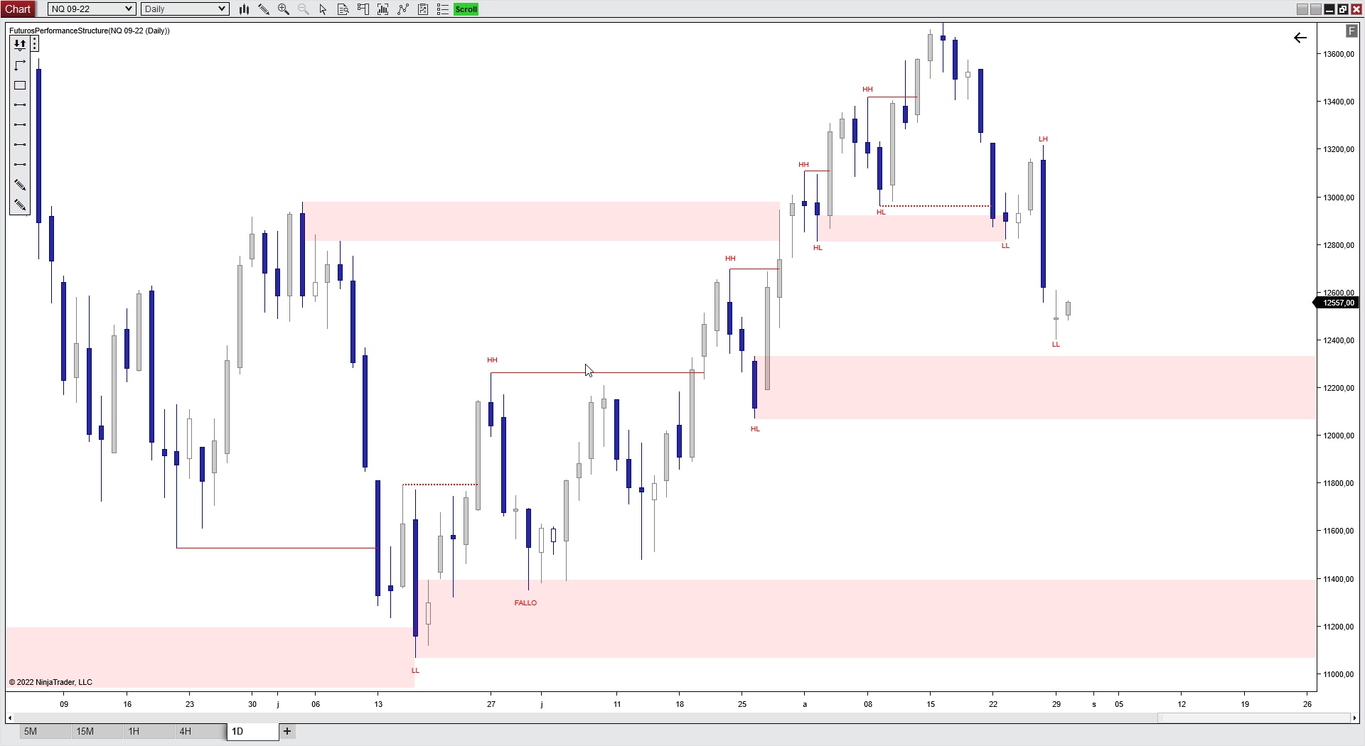 Click image for larger version

Name:	Chart - 1D.png
Views:	313
Size:	41.6 KB
ID:	1213685