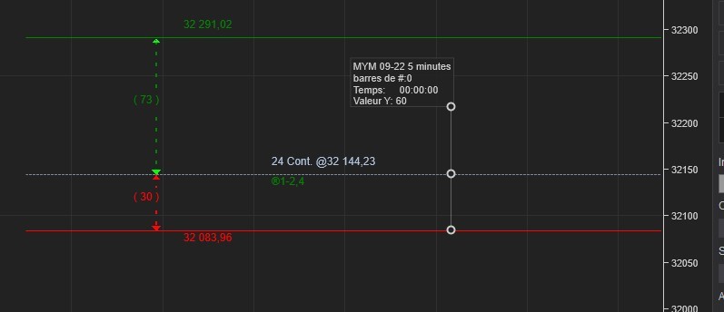 Click image for larger version  Name:	Capture d’écran 2022-09-02 182444.jpg Views:	0 Size:	27.5 KB ID:	1214172