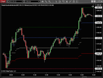 Click image for larger version  Name:	simplequadrantindicatorscreenshot.png Views:	18 Size:	29.4 KB ID:	1214179