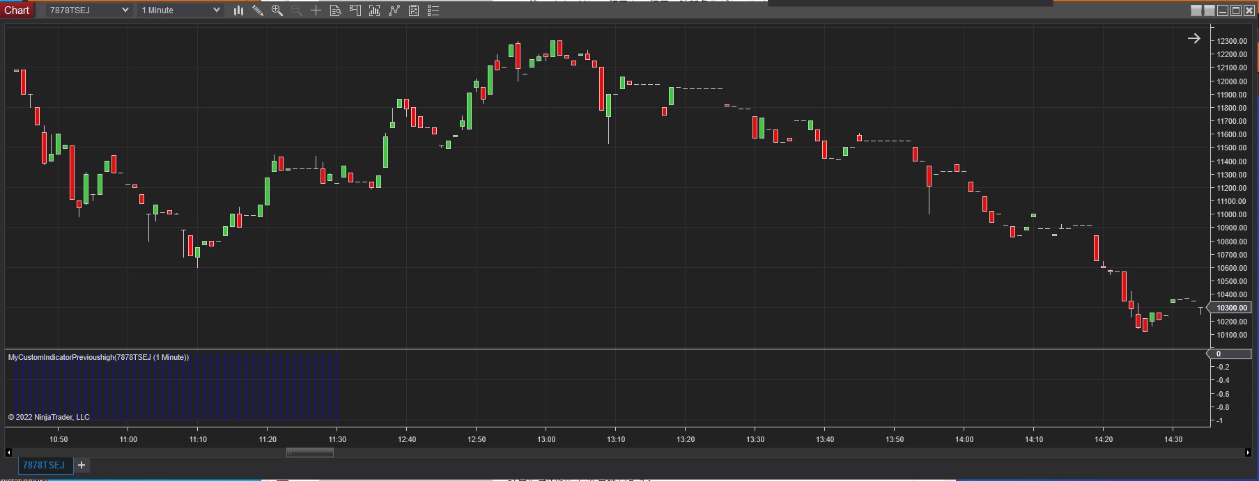 Click image for larger version

Name:	2022-09-08  Result after applying the chart after code modification.jpg
Views:	203
Size:	137.2 KB
ID:	1214794