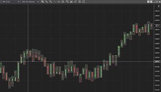 Click image for larger version  Name:	Data Series Volumetric.jpg Views:	0 Size:	135.1 KB ID:	1216322