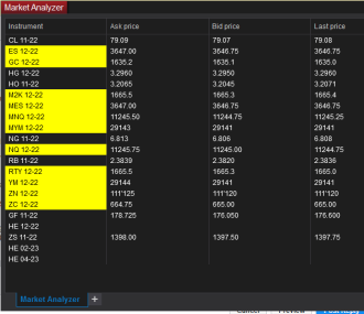 Click image for larger version  Name:	NTMktAnalyzerNoHE.2.png Views:	0 Size:	27.0 KB ID:	1217236