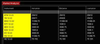 Click image for larger version

Name:	LHQuotesNT8.png
Views:	824
Size:	13.4 KB
ID:	1217274