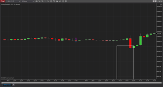 Click image for larger version

Name:	2022-10-13_13-20-07.png
Views:	214
Size:	38.7 KB
ID:	1219338