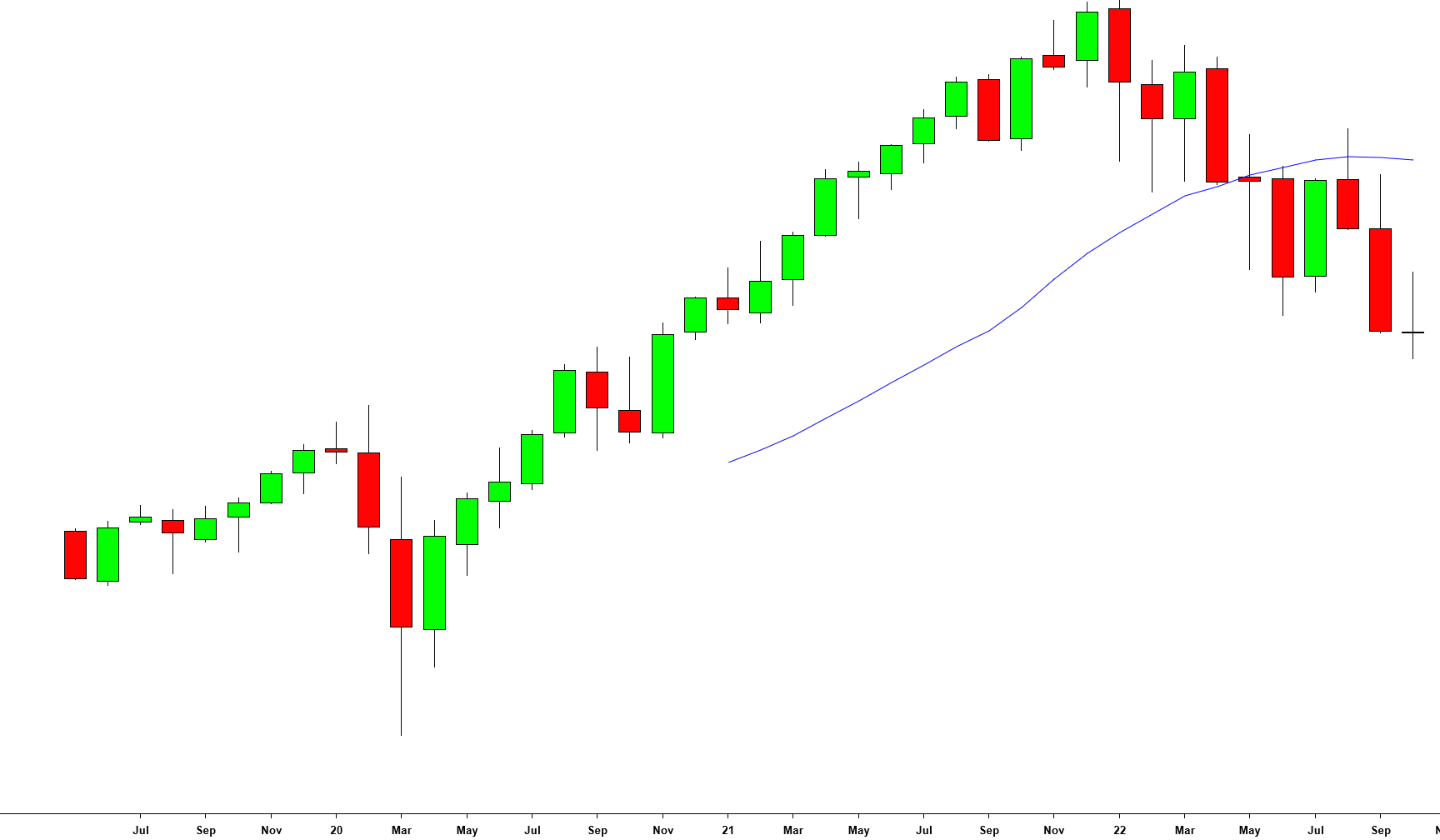 Click image for larger version

Name:	image.png
Views:	219
Size:	21.7 KB
ID:	1219587