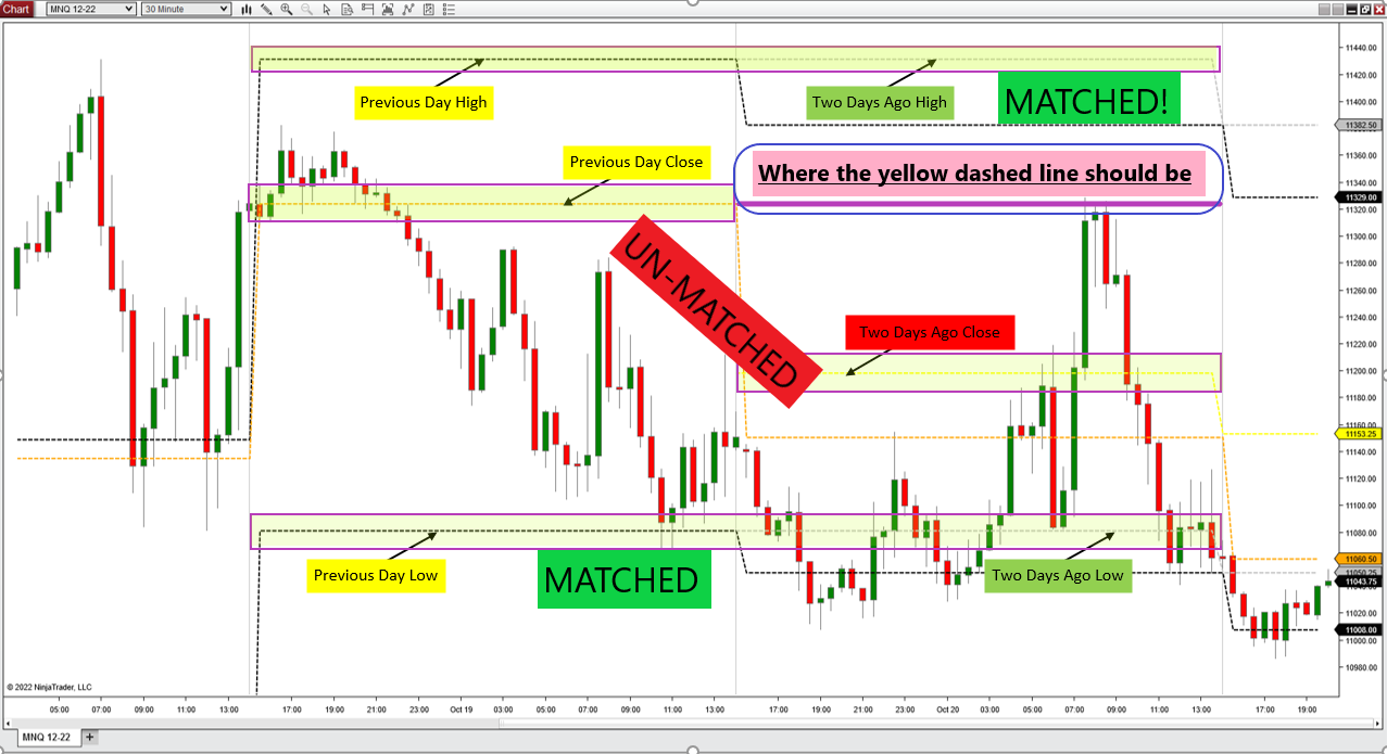 Click image for larger version

Name:	OHLC Drawing Issue 02.png
Views:	206
Size:	151.4 KB
ID:	1220375