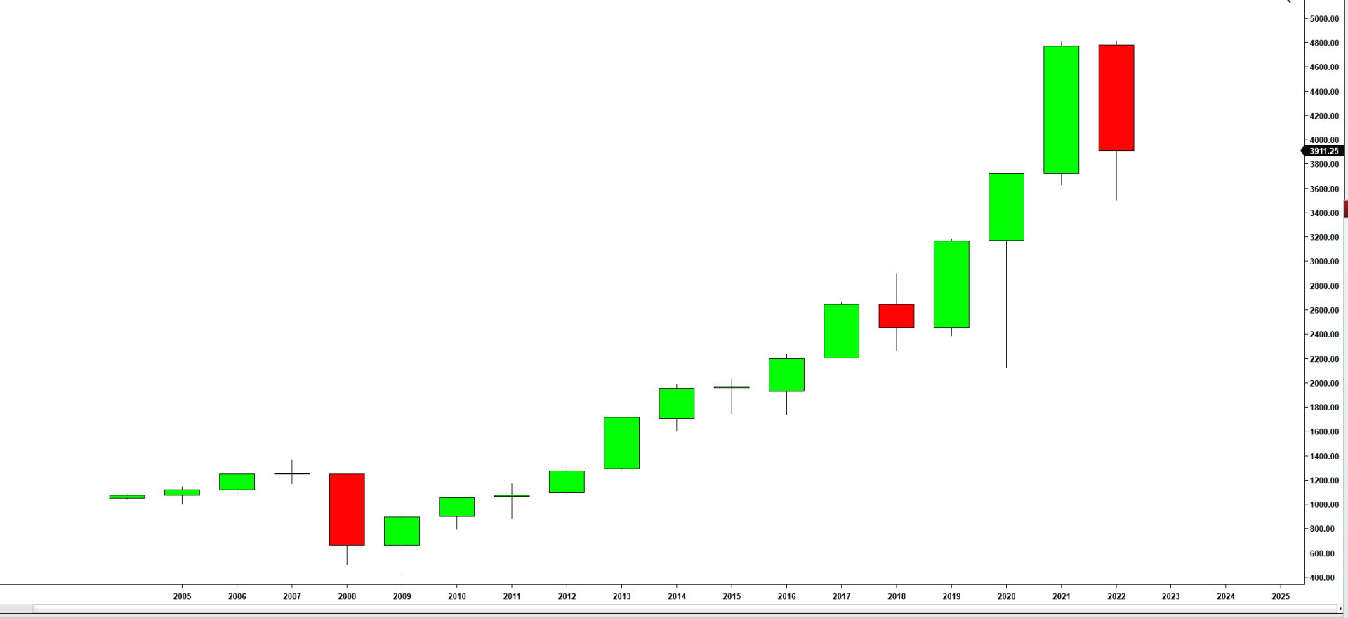 Click image for larger version

Name:	image.png
Views:	185
Size:	62.7 KB
ID:	1221444