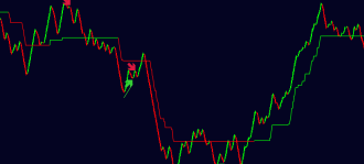 Click image for larger version  Name:	TrendMagic.png Views:	82 Size:	17.4 KB ID:	1221447