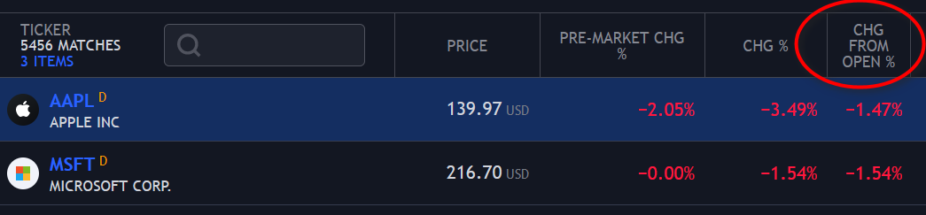 Click image for larger version

Name:	chgfromopen%.png
Views:	143
Size:	38.2 KB
ID:	1222154