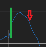 Click image for larger version

Name:	direction_change.png
Views:	121
Size:	2.6 KB
ID:	1222232