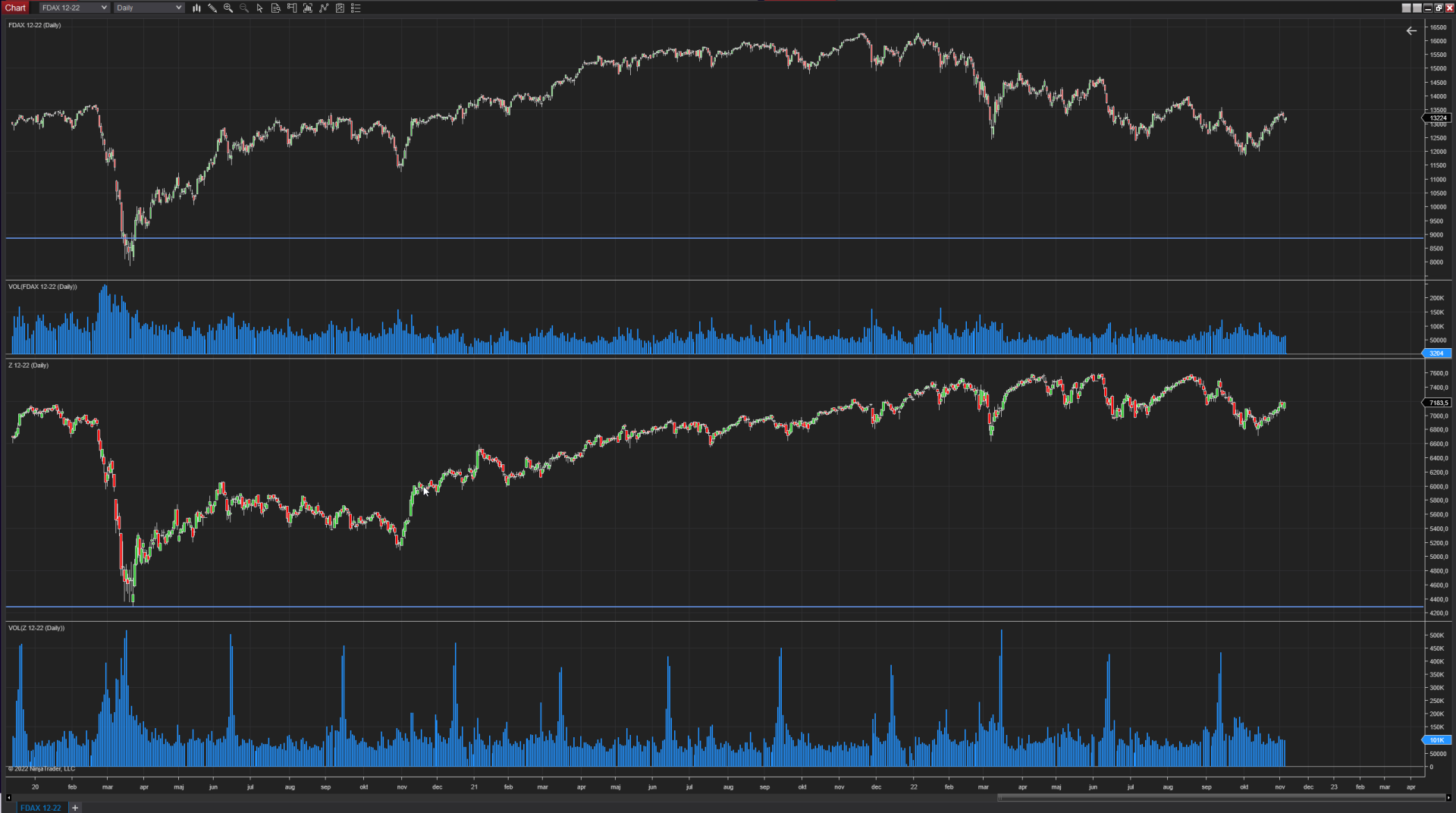 Click image for larger version  Name:	charts.png Views:	0 Size:	228.5 KB ID:	1222235