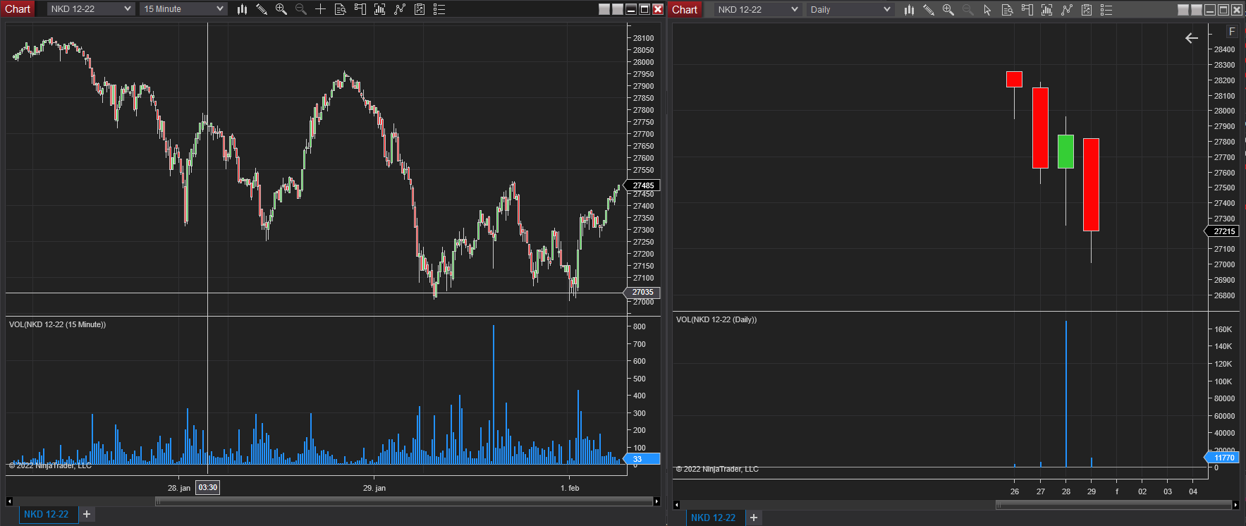 Click image for larger version

Name:	chart2.png
Views:	1248
Size:	58.2 KB
ID:	1222260