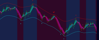 Click image for larger version  Name:	TrendMagic&amp;Background.png Views:	5 Size:	91.1 KB ID:	1222369