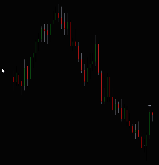 Click image for larger version

Name:	ES 12-22.png
Views:	171
Size:	4.8 KB
ID:	1223277