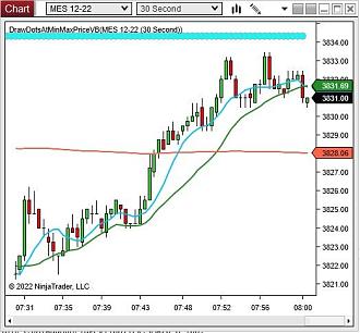 Click image for larger version

Name:	Drawdots 3.jpg
Views:	274
Size:	59.2 KB
ID:	1223634