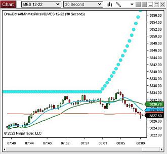 Click image for larger version

Name:	Drawdots 4.jpg
Views:	254
Size:	55.2 KB
ID:	1223635