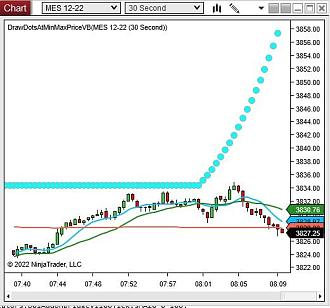 Click image for larger version

Name:	Drawdots 5.jpg
Views:	250
Size:	55.3 KB
ID:	1223636