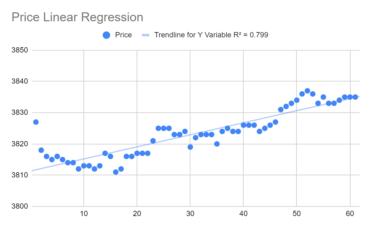 Click image for larger version

Name:	dataurl514059.png
Views:	247
Size:	66.8 KB
ID:	1223692