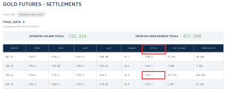 Click image for larger version

Name:	GC.png
Views:	1240
Size:	58.6 KB
ID:	1225592