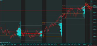 Click image for larger version

Name:	ES 12-22 (2000 Tick) 2022_11_25 (11_58_46 AM).png
Views:	332
Size:	82.2 KB
ID:	1225746