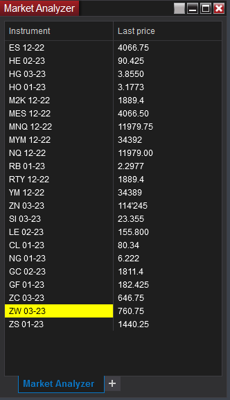 Click image for larger version  Name:	NE LE Symbol Mapping.6.png Views:	0 Size:	16.7 KB ID:	1226088