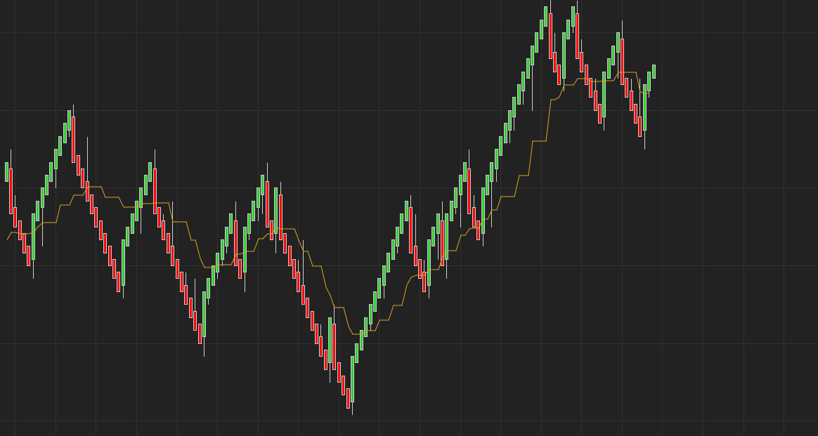 Click image for larger version

Name:	StairStep.png
Views:	430
Size:	19.6 KB
ID:	1227376