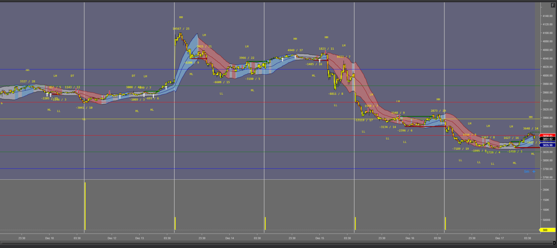 Click image for larger version  Name:	Screenshot 2022-12-18 230345.png Views:	0 Size:	200.8 KB ID:	1228052