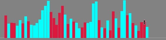 Click image for larger version  Name:	Volume increasing over last bar with arrows-b.jpg Views:	0 Size:	15.3 KB ID:	1229785