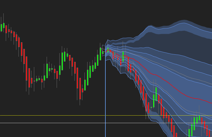 Click image for larger version  Name:	01072023.png Views:	0 Size:	47.4 KB ID:	1230214